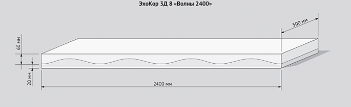 Echocor 3Д 8 «Волны 2400» размеры