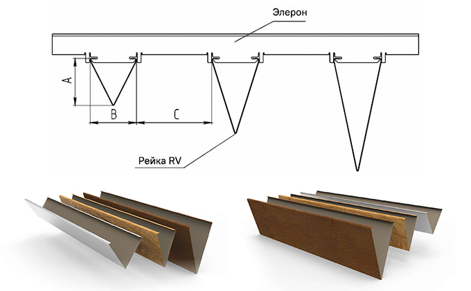 V-образные рейки LWR